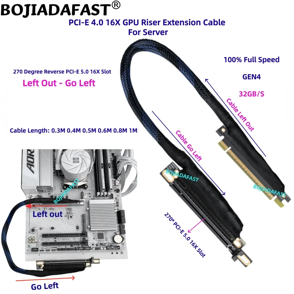 

270 Degree Reverse PCI-E 4.0 16X to PCIe X16 Graphics Card Riser Extension Cable GEN4 0.3M 0.4M 0.6M 0.8M 1M for 1U 2U AI Server