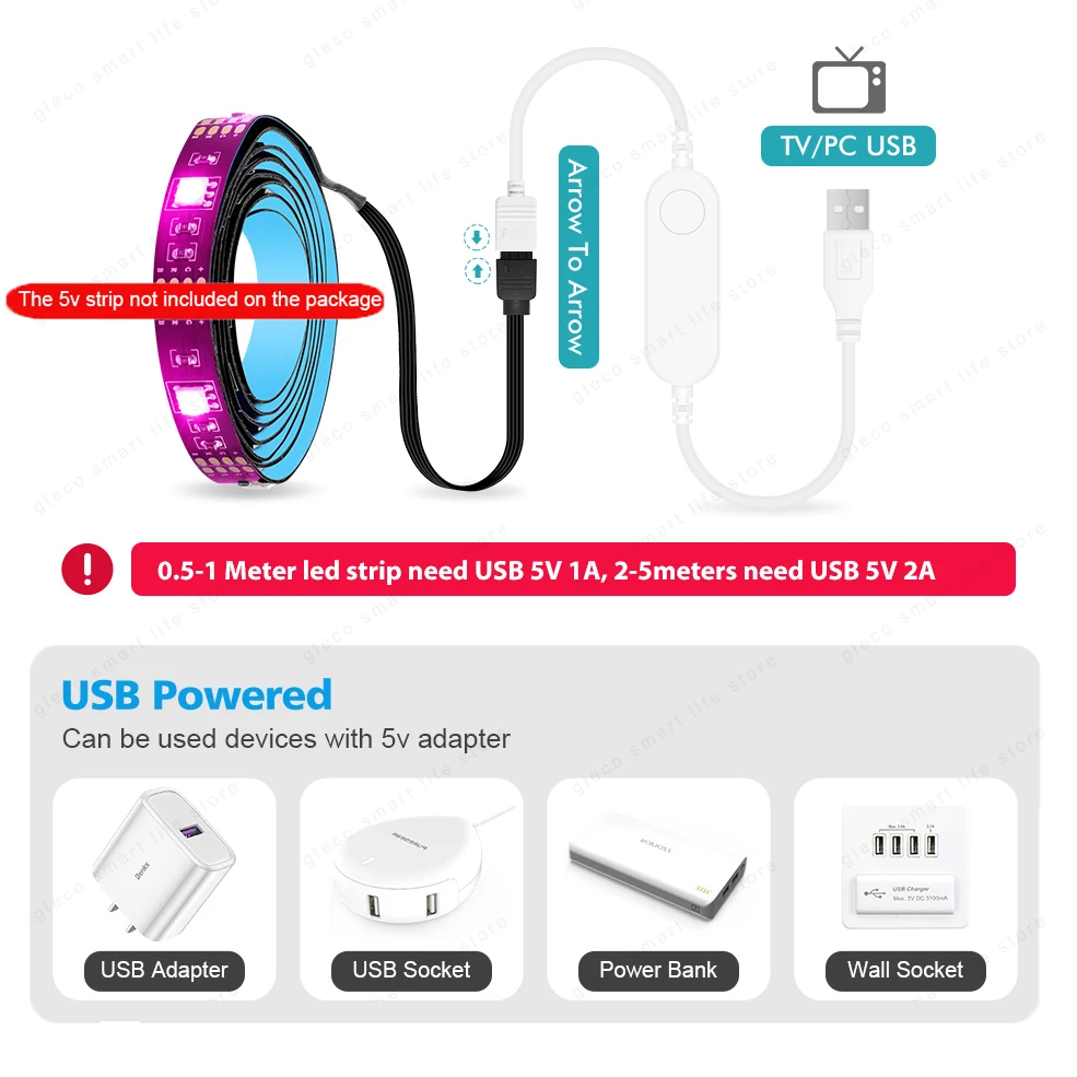 Tuya Smart Wifi USB Led Strip Light Controller Zigbee RGB RGBW RGBWW Dimmer Switch For DC5V Led Tape Work With Alexa Google Home