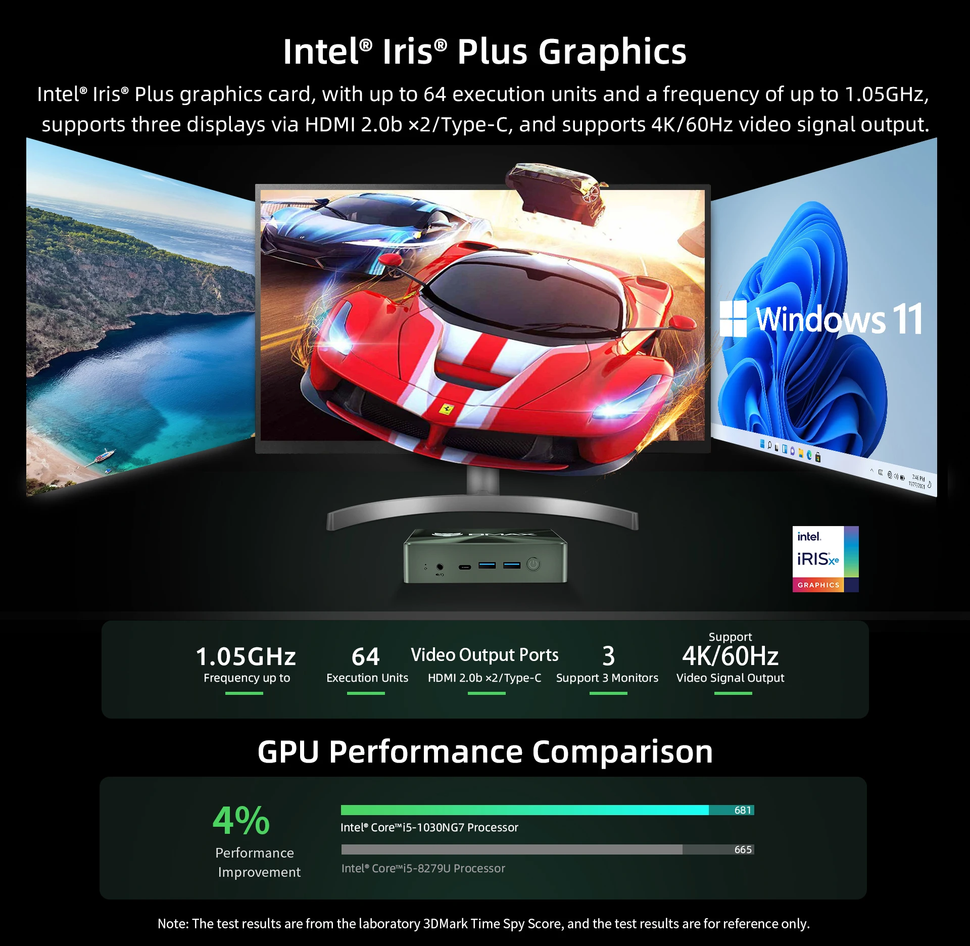Bmax B6 Pro/Power Mini Pc Intel Core I5-1030Ng7/I7-1060Ng7 16Gb Ram 512Gb 1Tb Ssd Wifi Bluetooth 4K Windows 11 Mini Pc