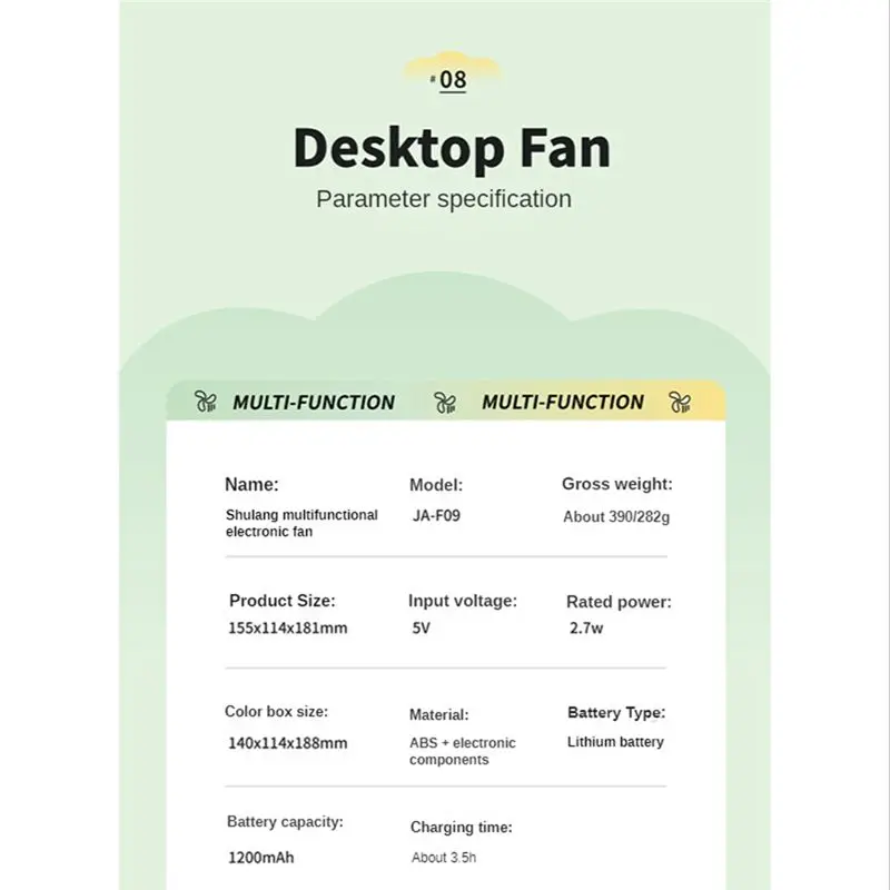 

Learned-багатофункциональный портативный вентилятор для домашнего офиса и кемпинга, ночное освещение, можно повесить с трехскоростным USB-вентилятором, розовый