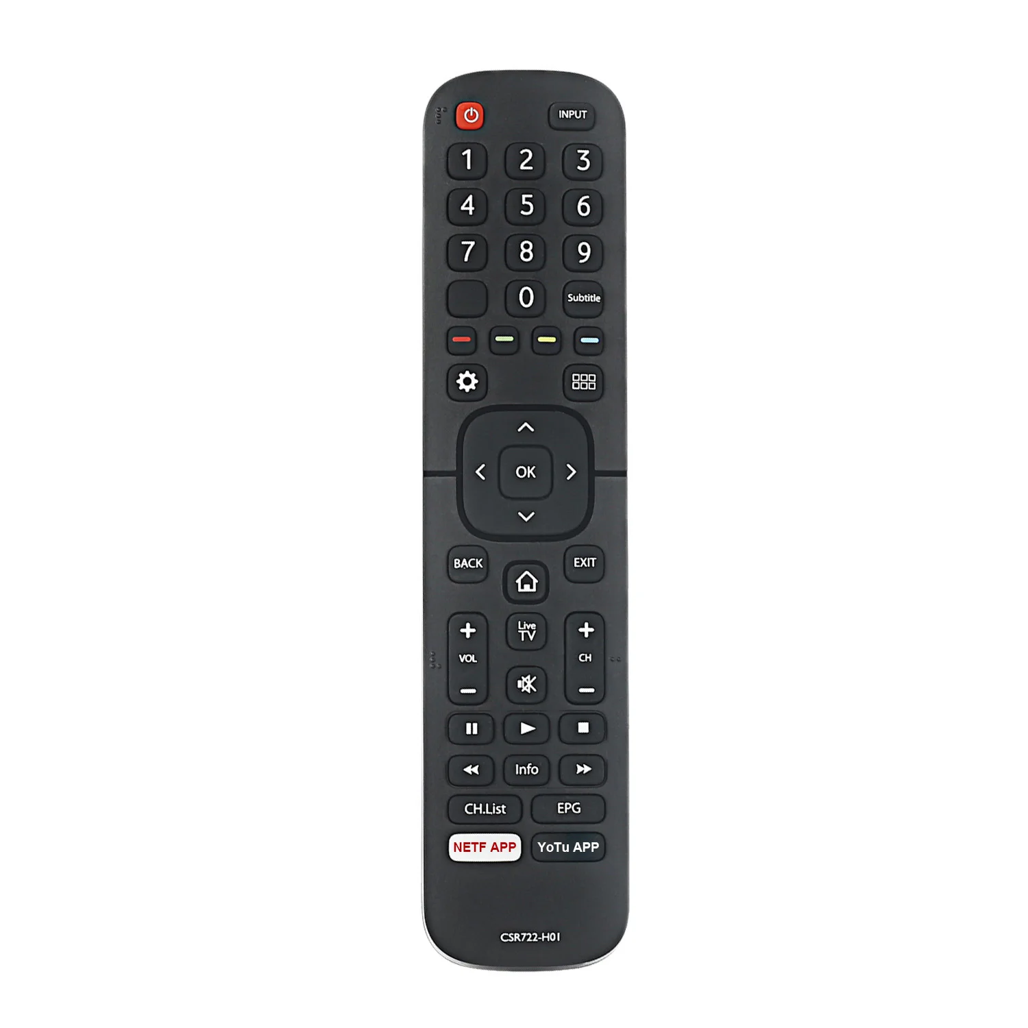 mi remote condor: تقييم ونصائح لاختيار التحكم عن بعد المثالي لجهاز التلفزيون Condor