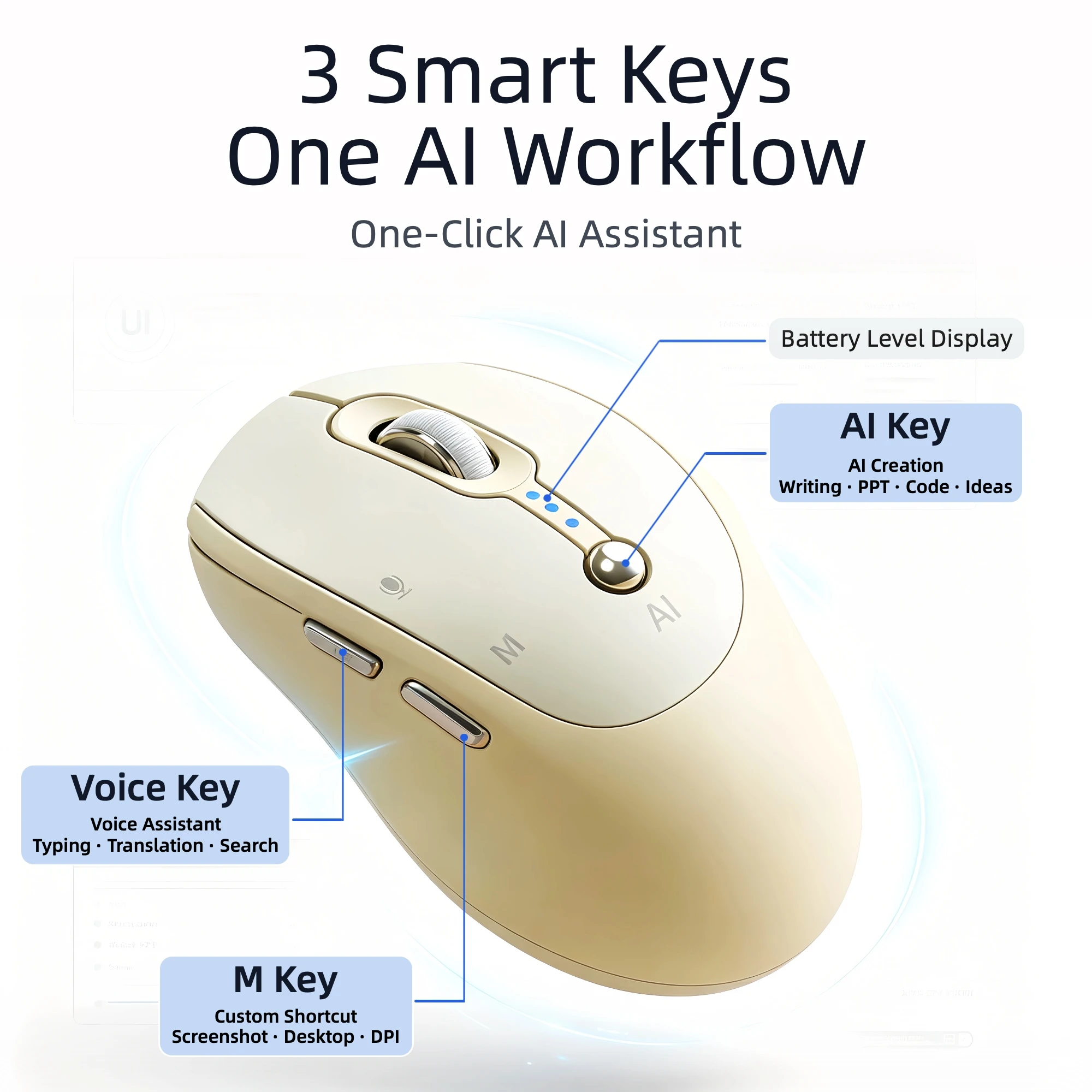 AI Voice Mouse with Lifetime F - Work Desk Home Setup 评论和价格