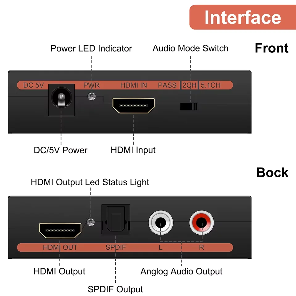HDMI Converter Audio Extractor HD 1080P