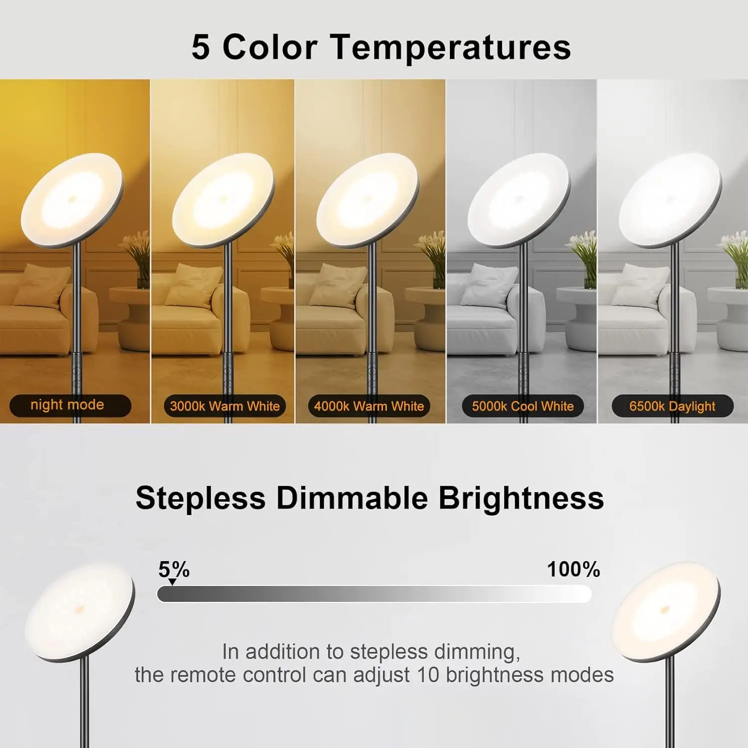 Led Floor Lamp, 3600Lm 36W Super Bright Standing Lamp With 2700K-6500K Stepless Dimming, 350W Equivalent Modern Torchiere Lamp