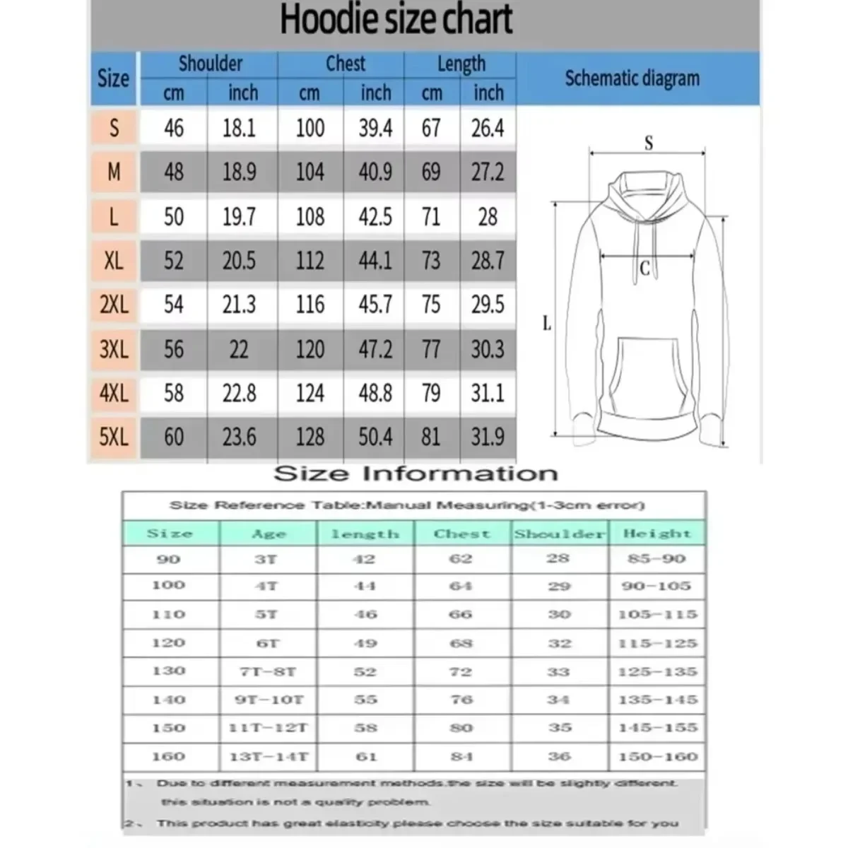 ONE PIECE Trend Explosion Felpa con cappuccio da uomo Maglione Scimmia Rufy Japan Anime Primavera e autunno Punk Boy Abbigliamento genitore-figlio per bambini