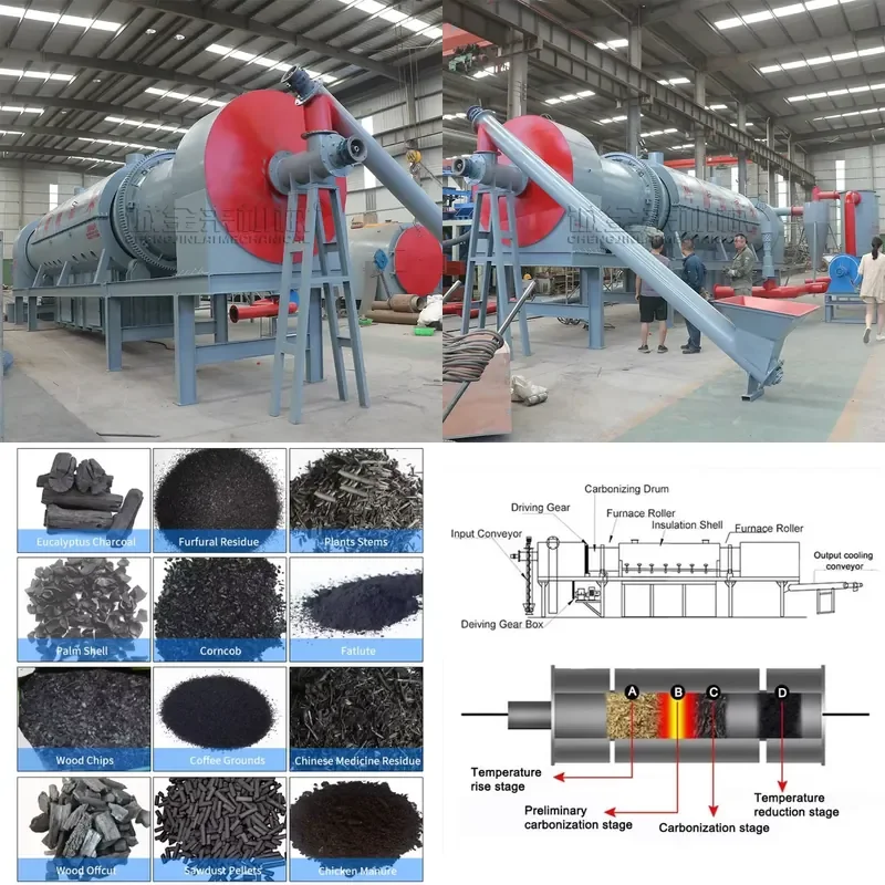 Coconut Shell Wood Chips Carbonization Pyrolysis Furnace Biochar Making Machine Continuous Charcoal Carbonization Furnace