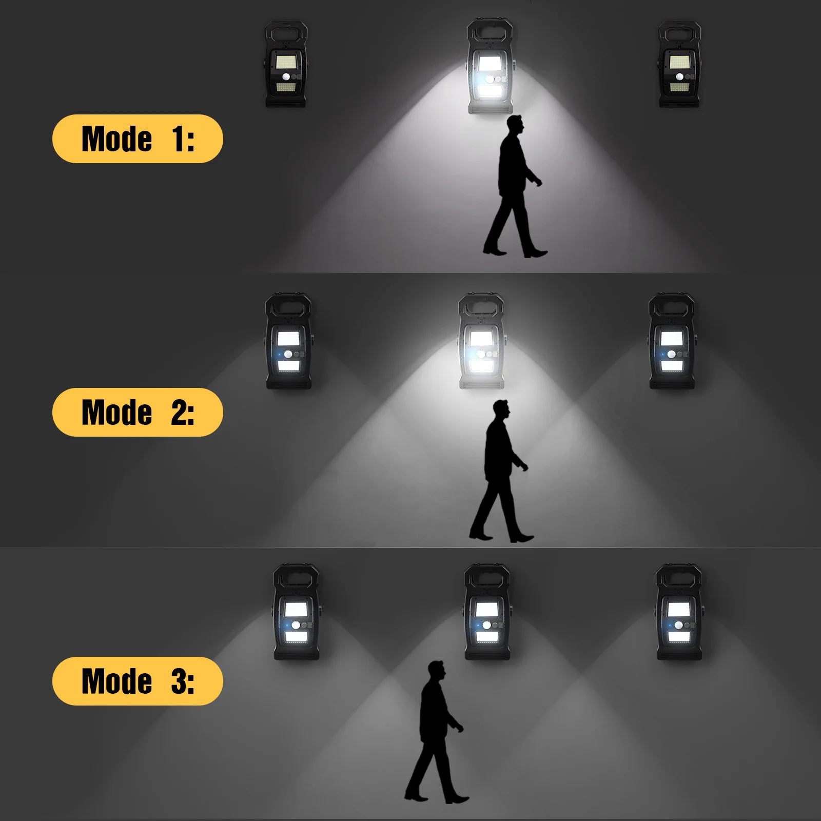 Super Bright Solar-powered Motion Sensor Wall Light Multi-Functional Outdoor Yard & Camping Clamp Lamp