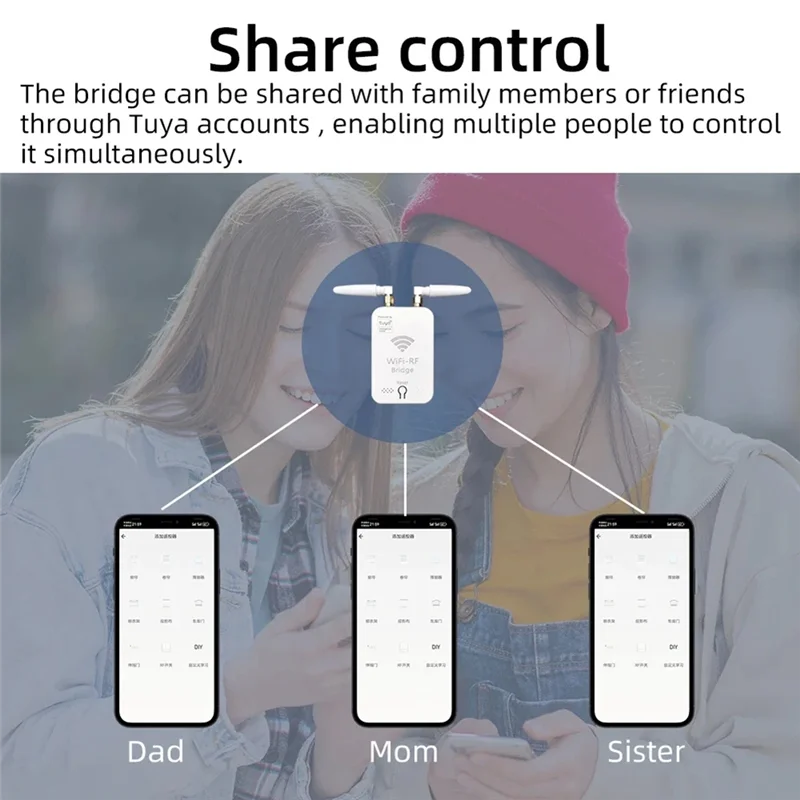 【PROMOTION】Smart Wifi RF Duplicator Remote Control Copy For Electric Door Rolling Door Curtain Awning Sunshade 433 Control EU-PL