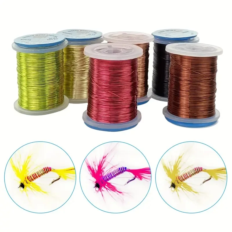 Aventik Copper Wire…