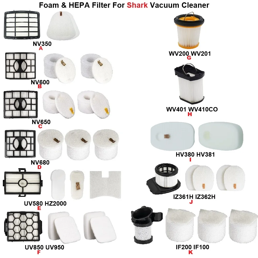 Filtro de espuma y HEPA para aspiradora Shark NV350, NV600, NV650, NV680, HZ2000, UV850, WV200, WV401, HV380, IZ361H, IF200