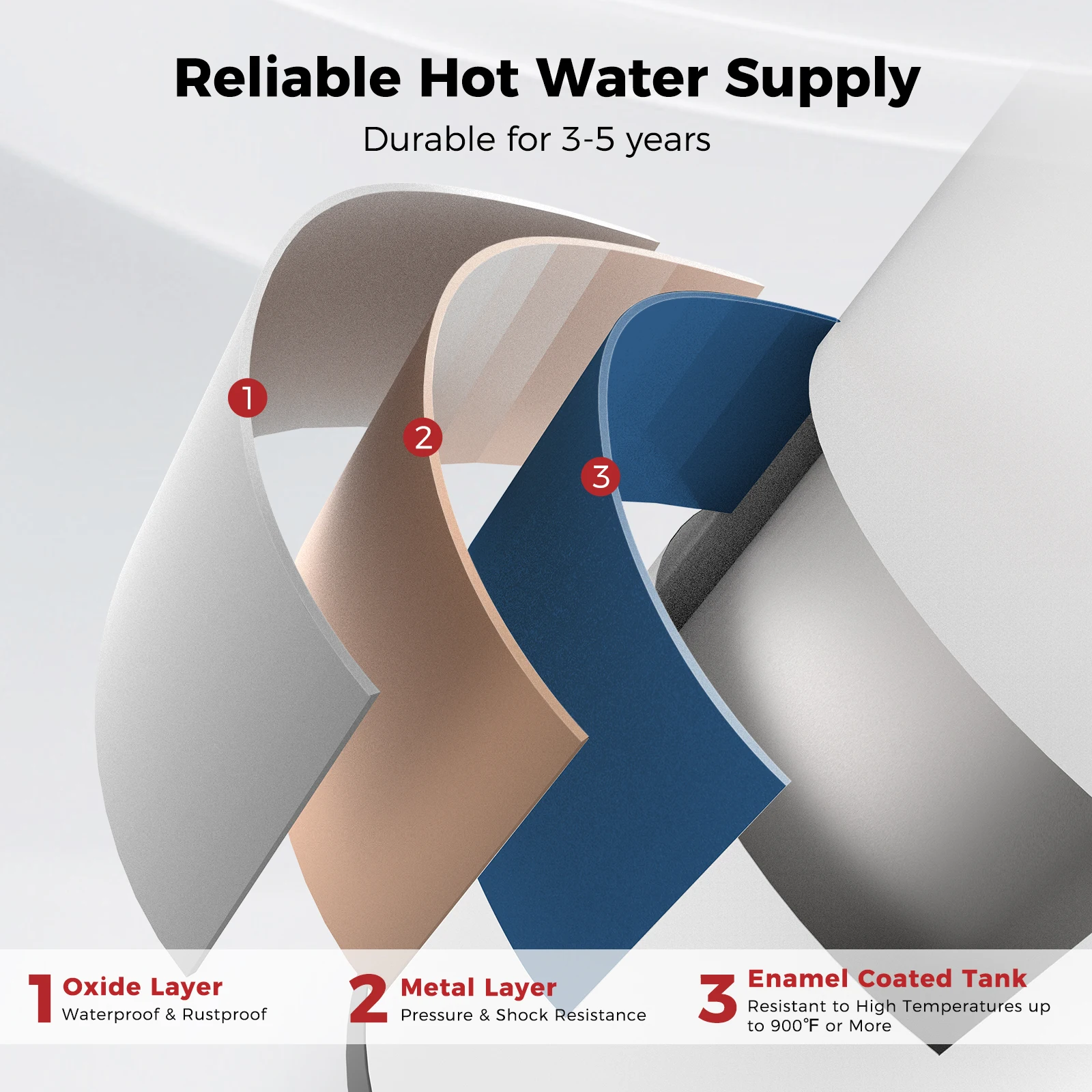 CAMPLUX ME100B 10Gallon Electric Tank Hot Water Heater 120V 1500W Point Of Use Adjustable Thermostat Compact Energy Saving