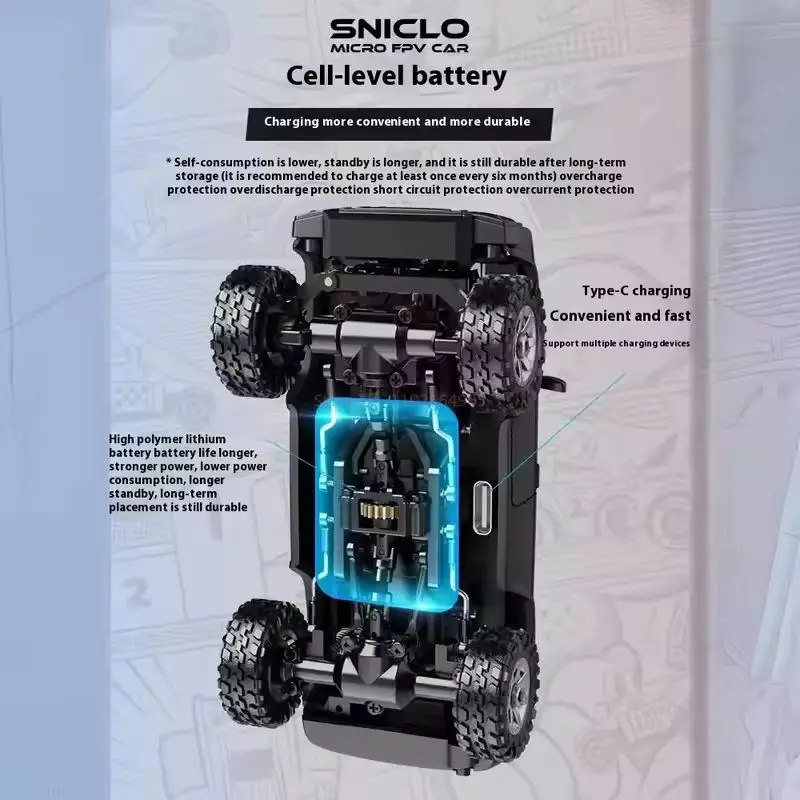 Nuovo Sniclo 1:43 Mini Simulazione Arrampicata Fpv Auto telecomandata Rc 4wd Giocattolo da tavolo Fuoristrada Giocattolo di compleanno per bambini Regalo