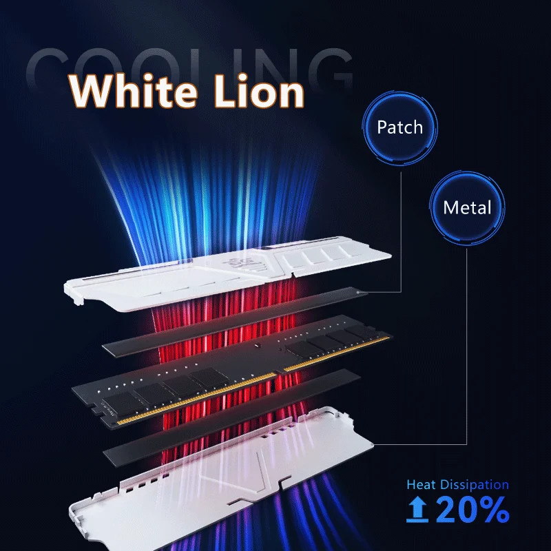 Thumbnail 4 - #36 RAM Comparison Guide
