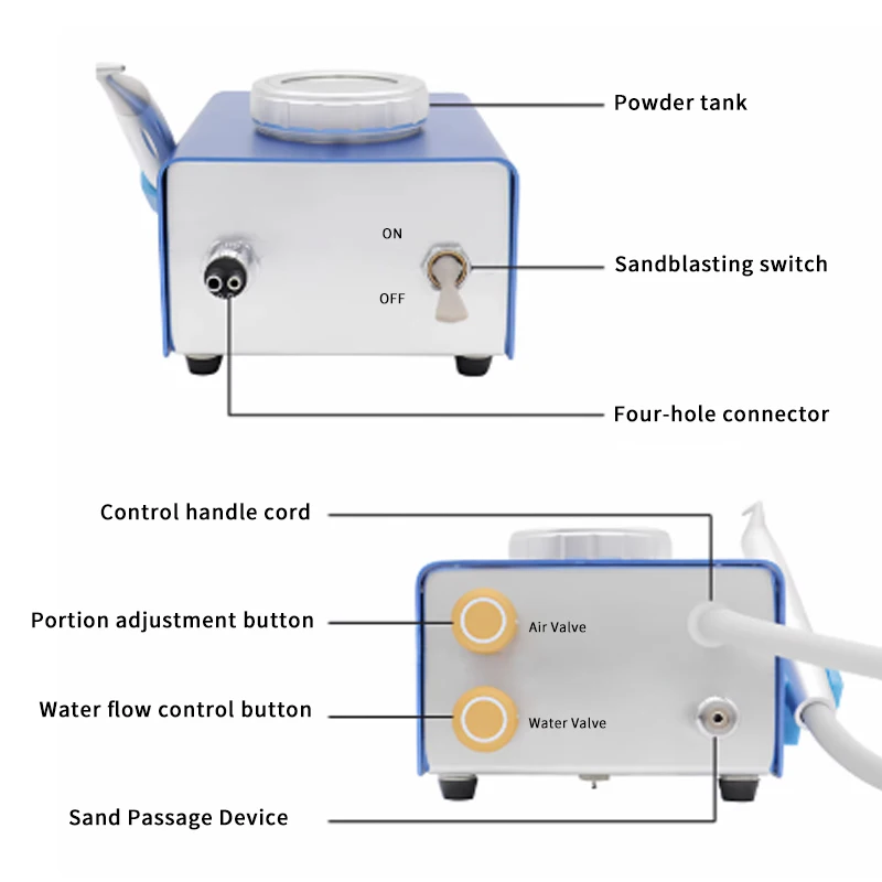 Dental Teeth Sandblasting Machine B2/M4 Air Polisher Flow Air Driven Device Teeth Cleaning Whitening Polishing Dental Handpiece