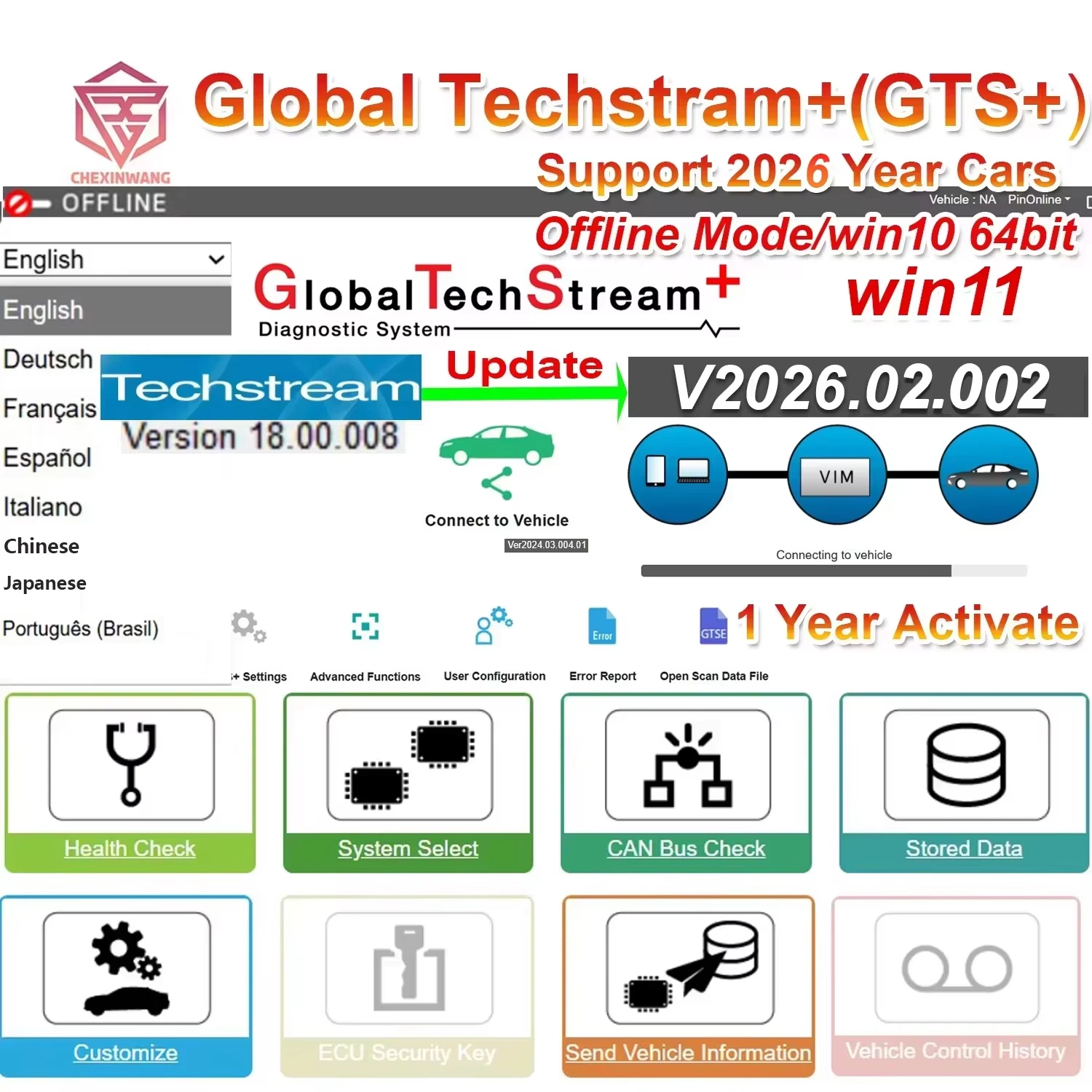 V2026.02 GTS+ Global Techstream+ One Year for Toyota/Lexus PK Techstream V18.00.008 Global Diagnostic Software Work with J2534