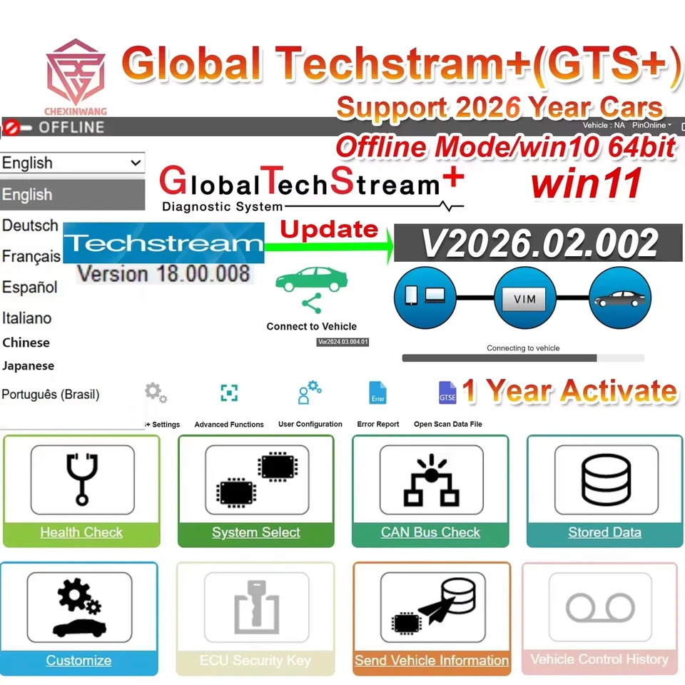 Global Techstream V18 for Toyota/Lexus 2026.01