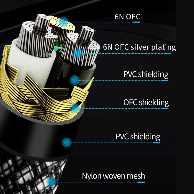 Hi-End AC Power Cable 6N OFC Silver Plated Hifi Audio US/EU Power Cord Pure Copper Power Cable Connection Filter CD Amplifier