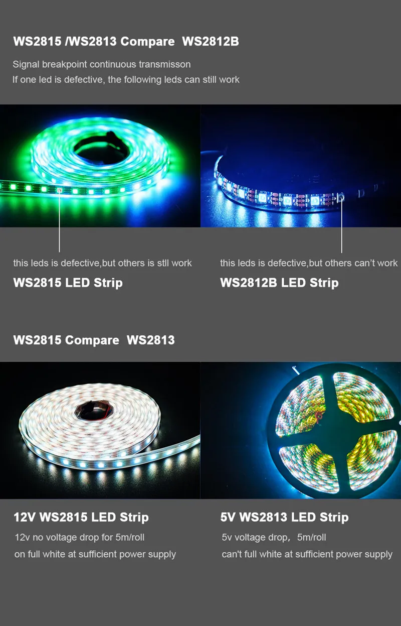 Imagem -05 - Atualizado 5050smd Conduziu a Luz de Tira Individuaiiy Endereçabie Duplo-sinal Pixeis Ip65 à Prova Impermeável Água Dc5v Ws2813 Dc12v Ws2815 Ws2812