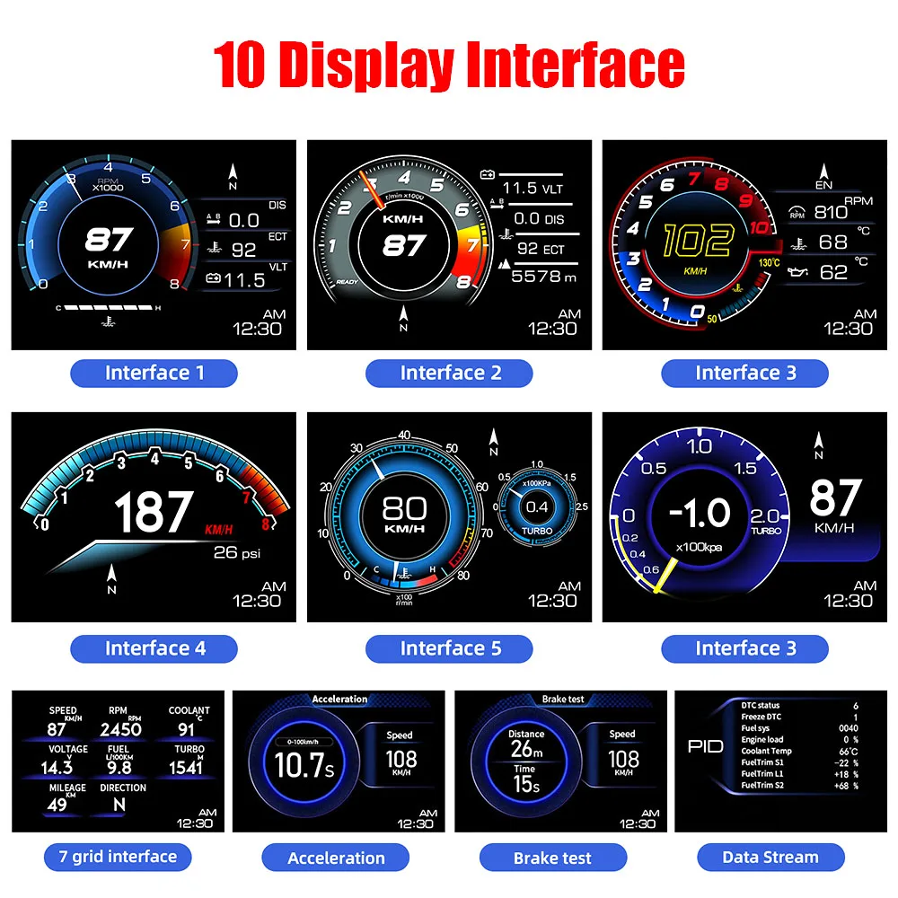 OBD2&GPS HUD Double Systems Head Up Display RPM,Speedometer Muti-function Gauge Water Temp,Turbo Press,Clock,Compass,Voltage