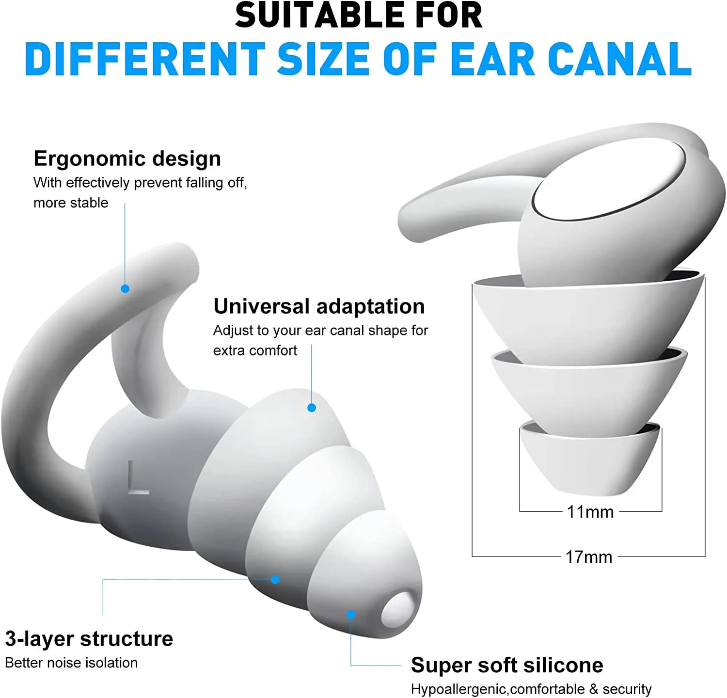 Reusable Safe Silicone Earplugs Noise Cancelling Ear Plugs for Sleeping (Reduce 40dB) High Fidelity Earplugs for Musicians Conce