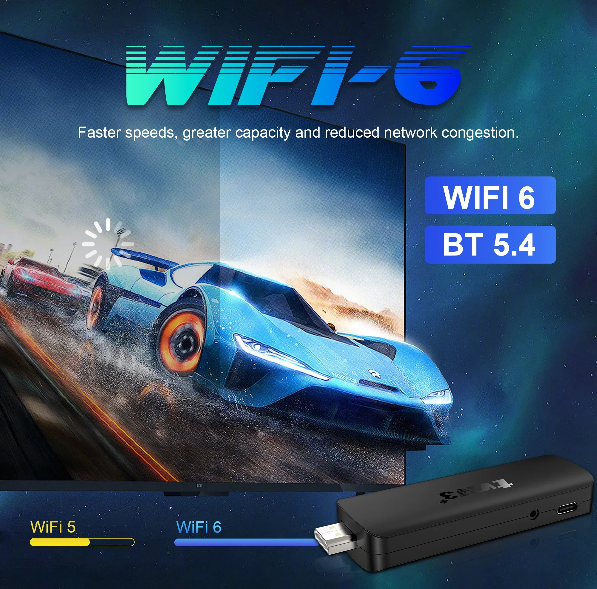 Mortal TVR3 + Android 14 TV Stick 8K Full HD WiFi 6 مشغل الوسائط اللاسلكي Google Voice Netflix BT5.0 Dual-UI Interface RK3518