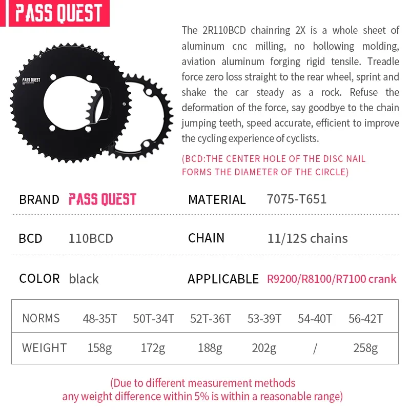 PASS QUEST SHIMAN0 Dura Ace 9200 Ultegra R8100 105 R7100 110bcd 4 Bolt Aero Dual Road Sprocket 48-35T 53-39T 56-42T Bolt Cover