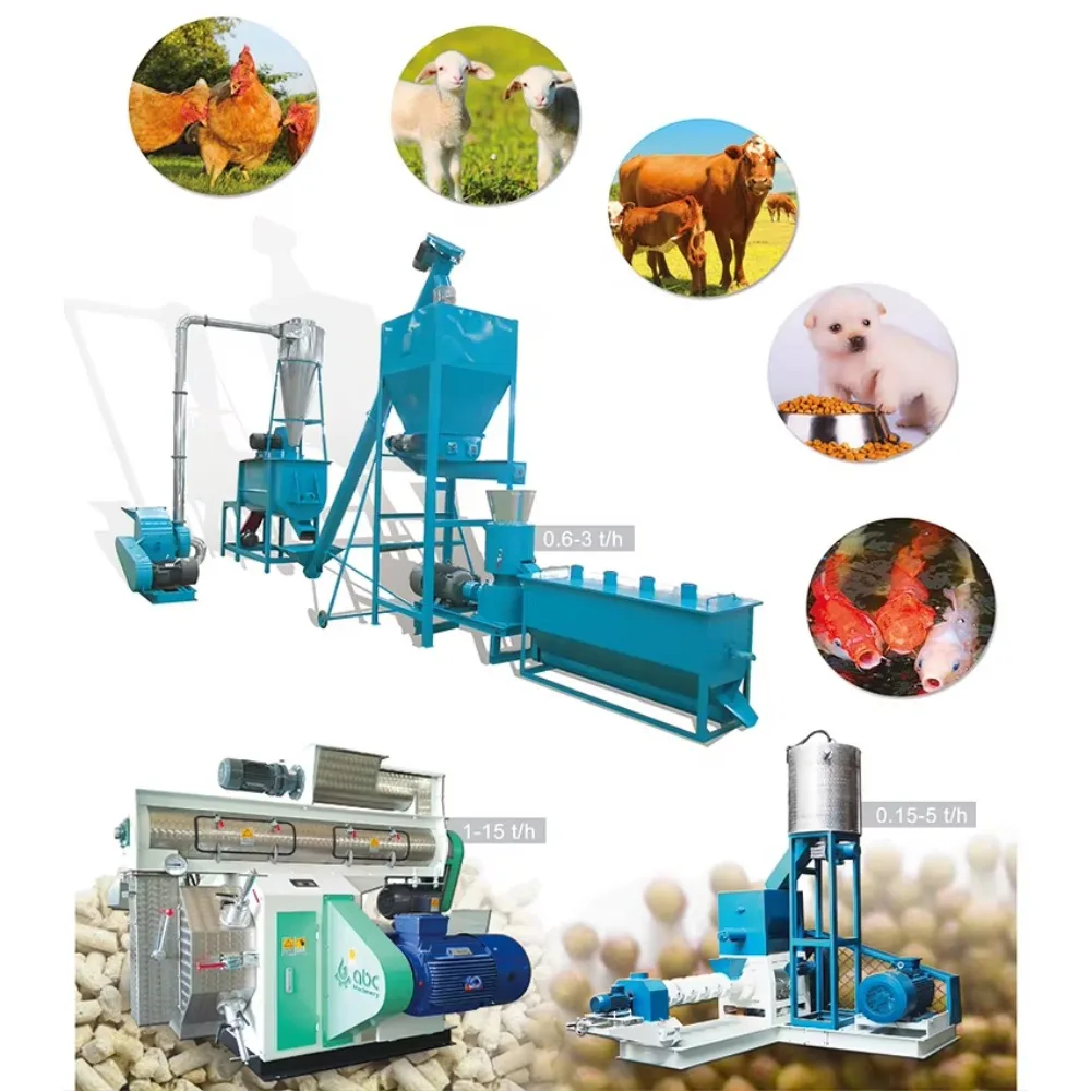 New Automatic Stainless Steel Feed Mill Feed Pellet Line OEM Turnkey for Horse Goat Dog