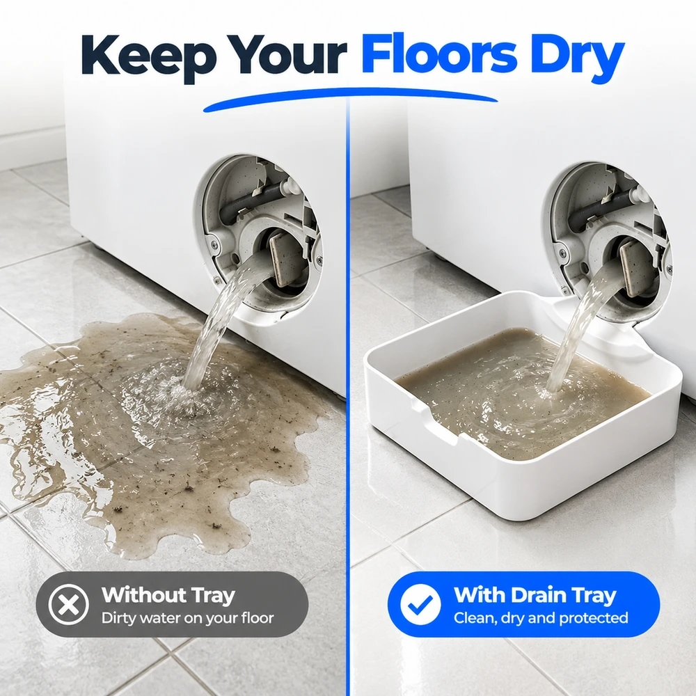 Thick Leak Proof Washing Machine Tray Anti Slip Floor Protection Base Support Collection Pan for Bosch Siemens Users