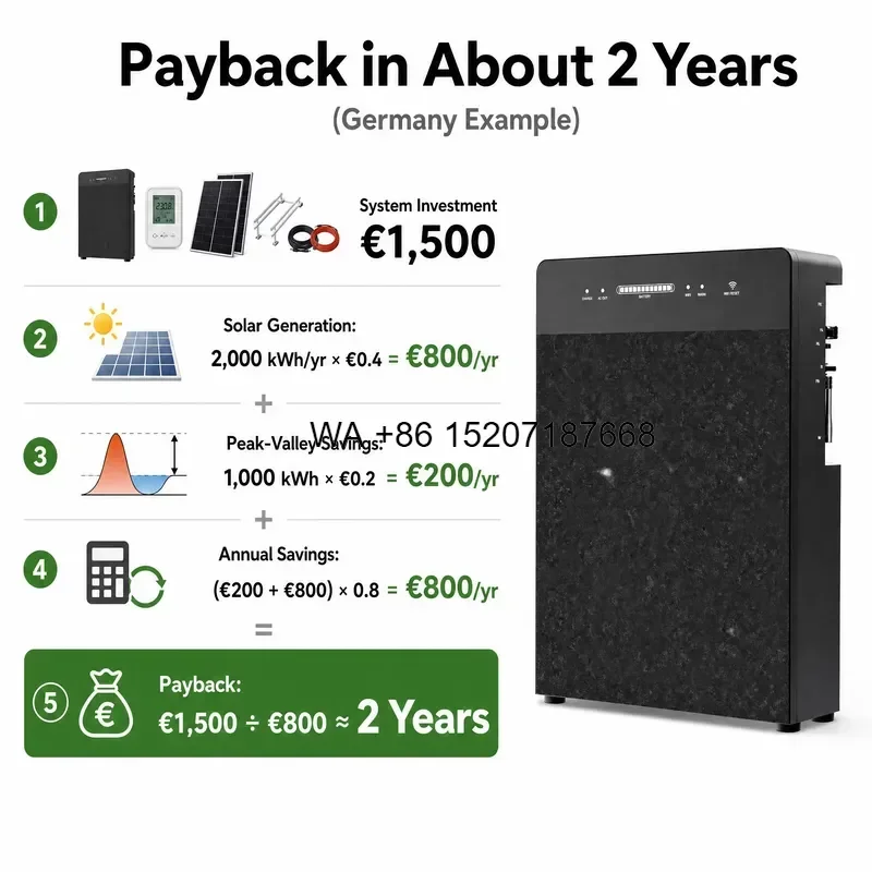 Wmwmnu for 24 Hours Grid Solar Energy Storage System 5kWh Balcony Solar Panels 2.4kW Residential MPPT Controller LiFePO4