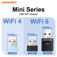 Mini Comfast Wifi 6 USB Adapter 2.4Ghz Wi Fi 4 Adaptador Driver Free Placa De Rede 150M 300M 600M Wireless Network Dongle for PC