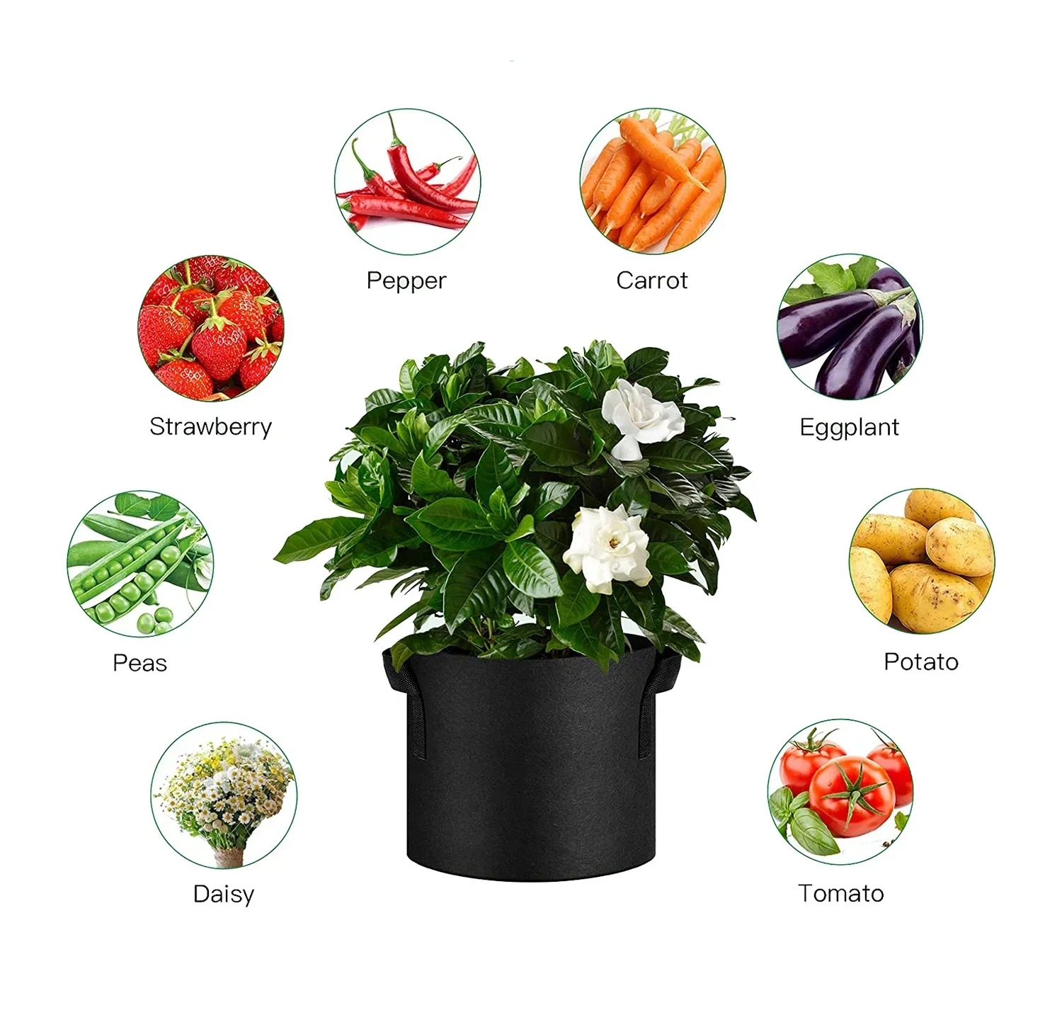 

high quality Green grow bag Felt fabric garden pot Felt plant grow bags Grow pot