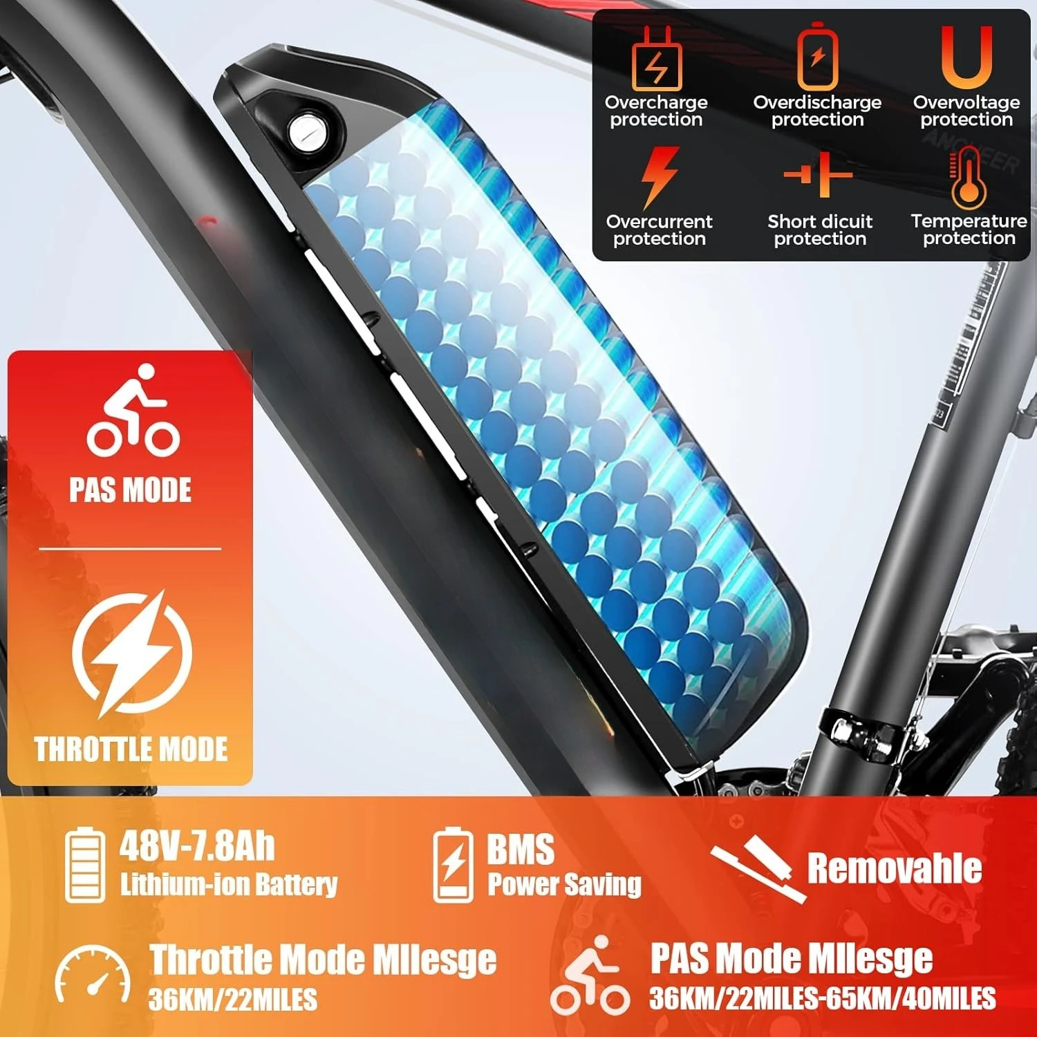 دراجة كهربائية مقاس 26 بوصة للبالغين، [محرك الذروة 750 وات] دراجة جبلية كهربائية، دراجة كهربائية للركاب بدقة 22 ميلاً في الساعة، دراجة كهربائية للبالغين بطول 55 ميلًا