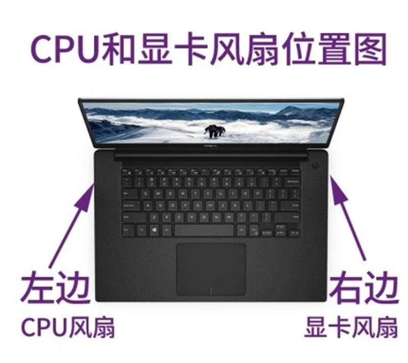 Для Dell 7000 Insprion15-7590 7591 P83F Вентилятор 0MPHWF 0861FC