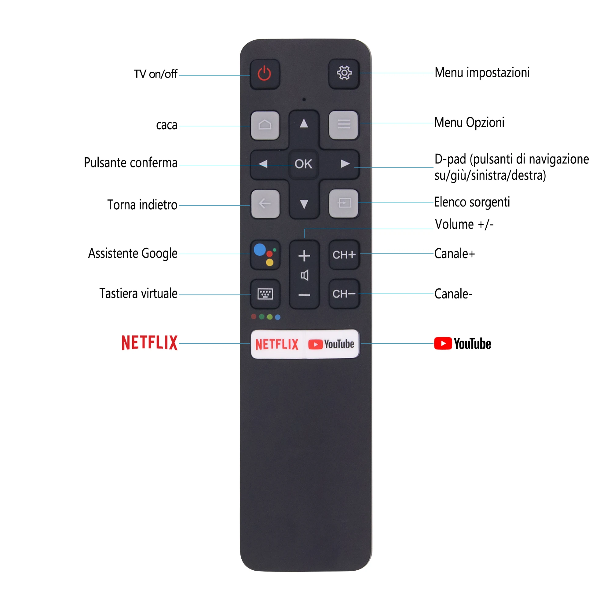 Replacement for TCL-Android-TV-Remote New Upgraded RC802V for TCL Smart TVs with Netflix YouTube shortcut