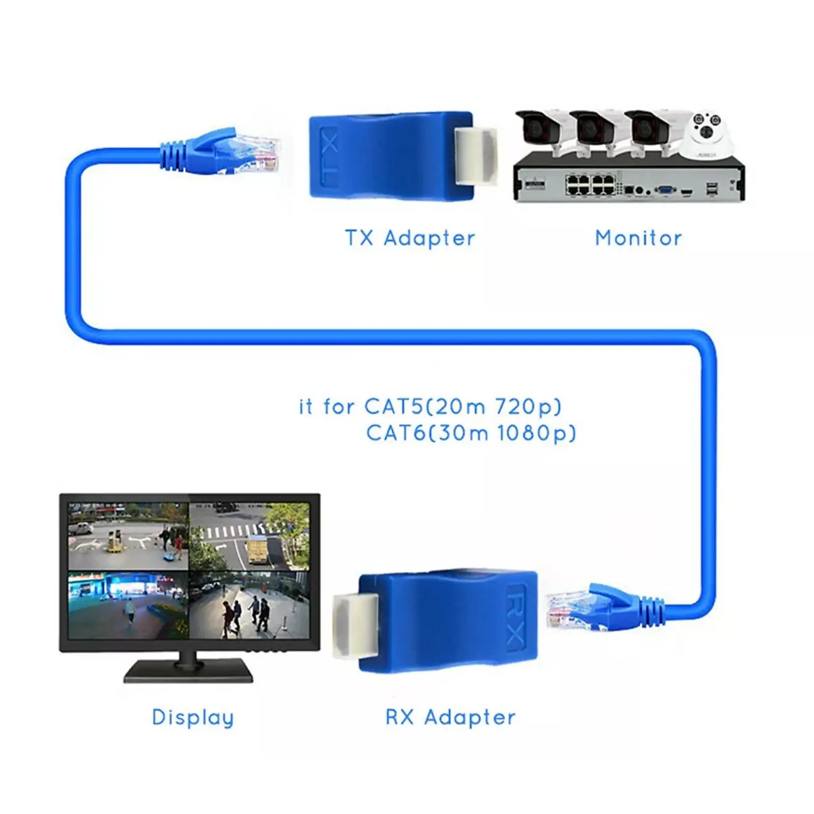 2pc HDMI-Compatible Extender 4K RJ45 Ports LAN Network HDMI-Compatible Extension Up To 30m Over CAT5e / 6 UTP LAN Ethernet Cable