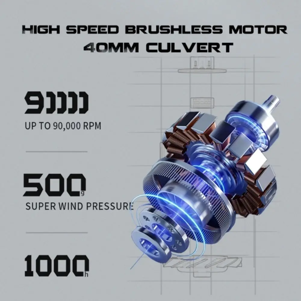 90000PRM Violent Turbo Fan High Power Powerful Airflow Wireless Handheld Blower Adjustable Speed Rechargeable