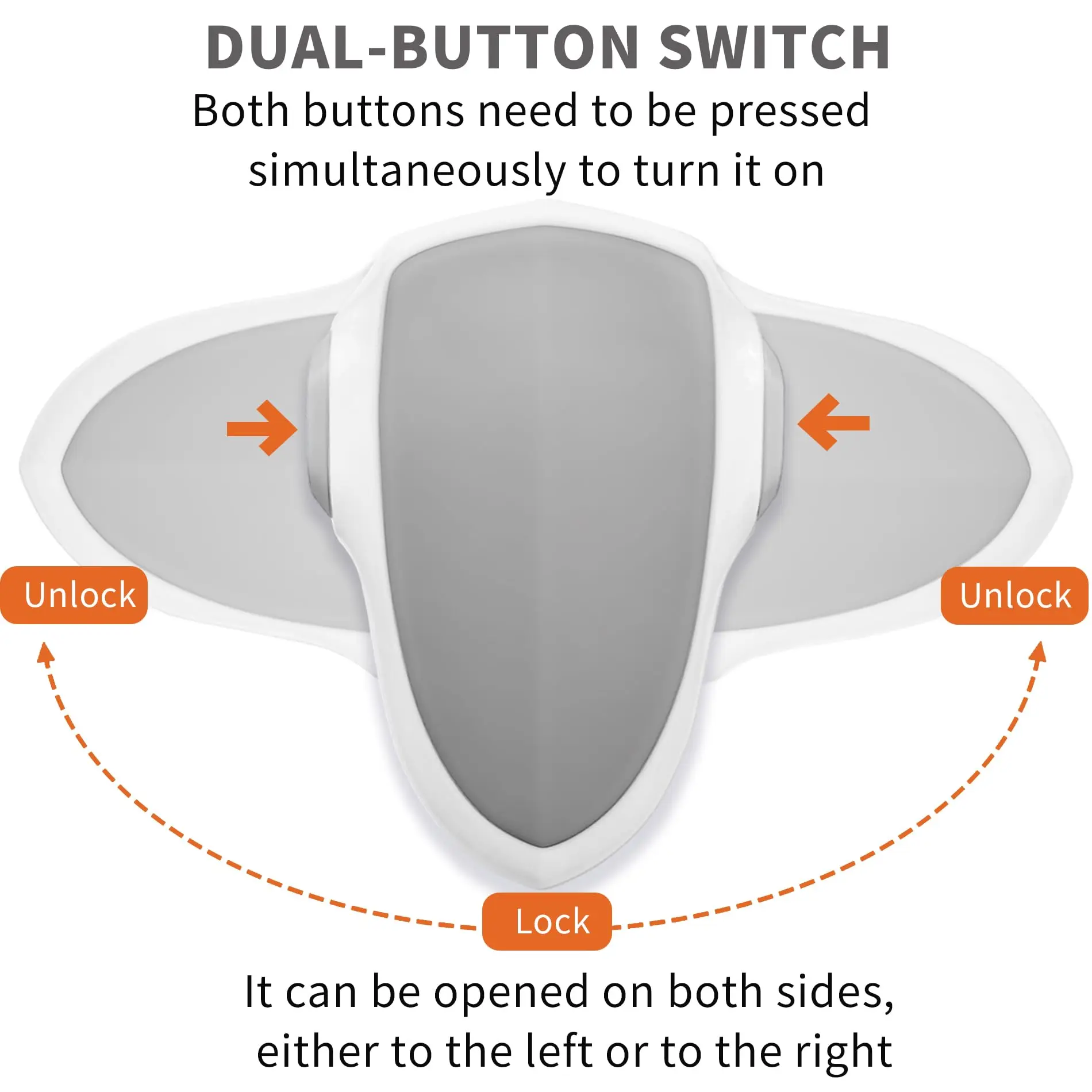 Thumbnail 3 - #60 Baby Safety Locks List of Top Picks
