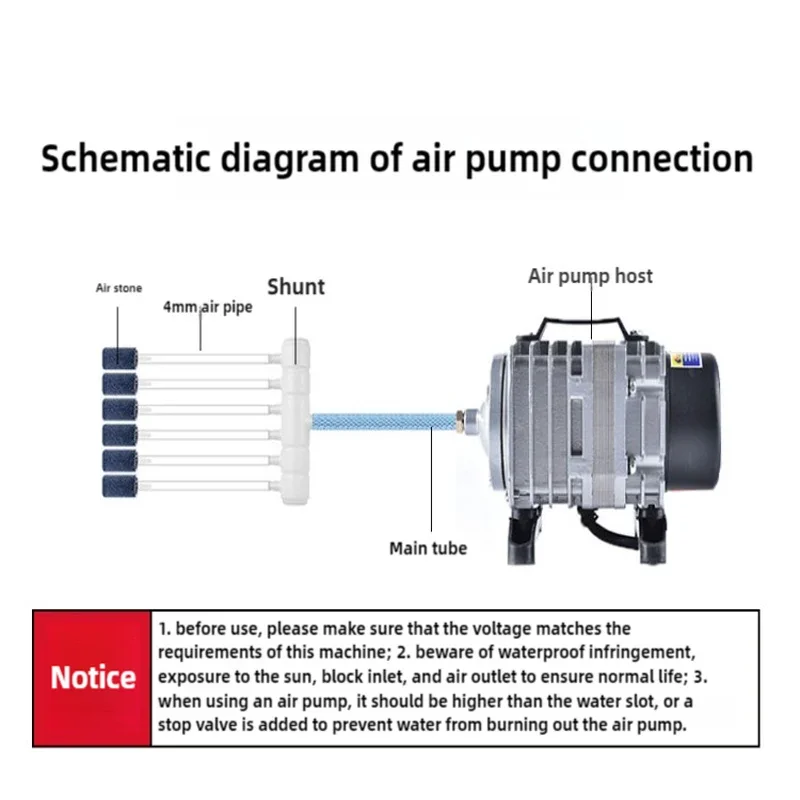 Oxygenation machine aquarium fish pool fish tank aquaculture seafood pool electromagnetic aerator, oxygenation air pump