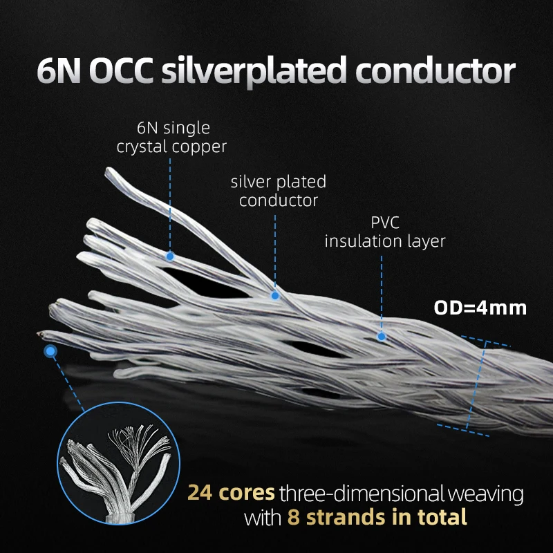 TODN HiFi аудиокабель для наушников 8-жильный посеребренный OCCvim Cable MMCX 2-контактный 4,4 мм 3,5 мм aux разъем для Carat Tangzu Fudu HOLA