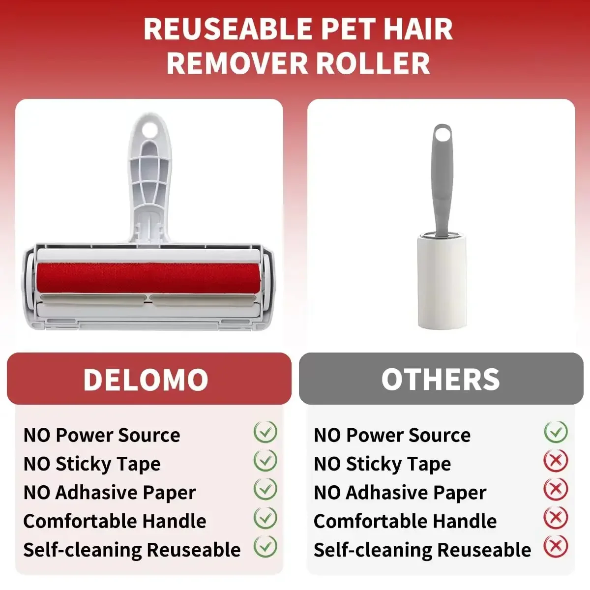 Pet Hair Remover Roller, Dog and Cat Fur Remover with Self-Cleaning Base, Efficient Animal Hair Removal Tool, Perfect for Furni