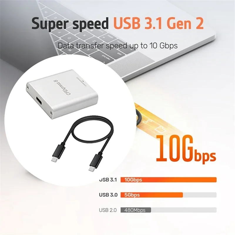 CFEXPRESS TO USB3.1 TYPE-C & TYPE-A Card Reader with High-Speed Laptop CF Card Reader for Z6/Z7 1DX3 PH862