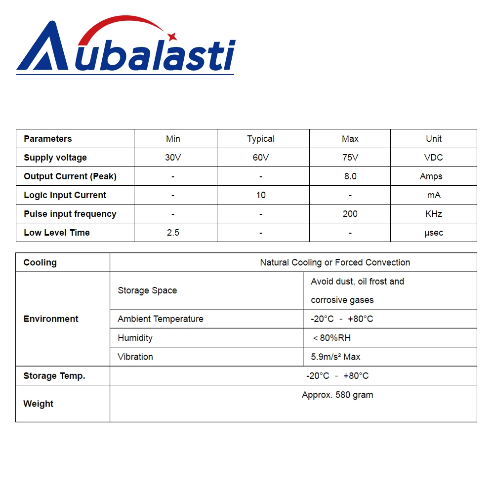 Aubalasti JMC 2 fases 24-75VAC 30-110VDC servocontrolador paso a paso de circuito cerrado 2HSS86H para máquina de grabado CNC de Motor NEMA34