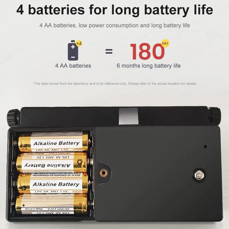 최고의 인식도어 전자식 침실용 자동 디지털 터치 아연 합금 USB 충전식 지문인식 스마트 캐비닛 잠금장치