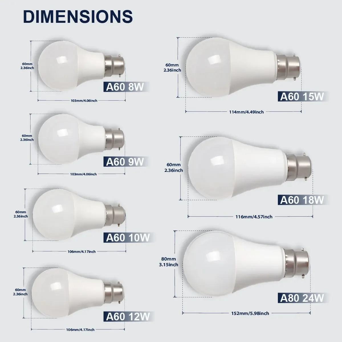 B22 BC Bayonet Cap LED Light Bulbs, True Real Power No Fake Wattage, 8W‑24W Energy Saving, AC220‑240V, 3‑16 Packs, Indoor Study