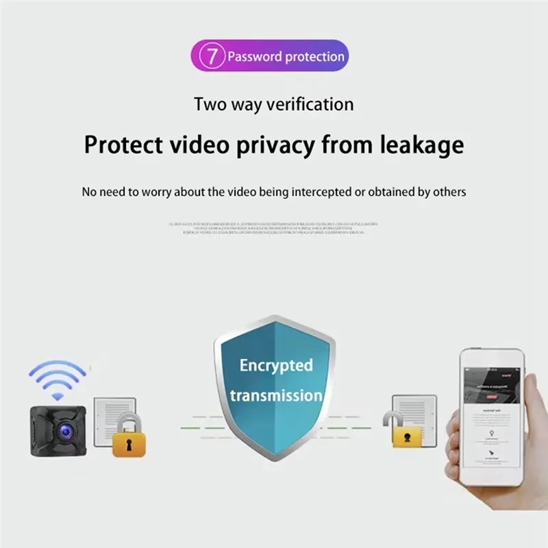 

ABUO-Wireless Camera Portable Camcorders Home 1080P No-Plug Monitor Security Rechargeable Battery