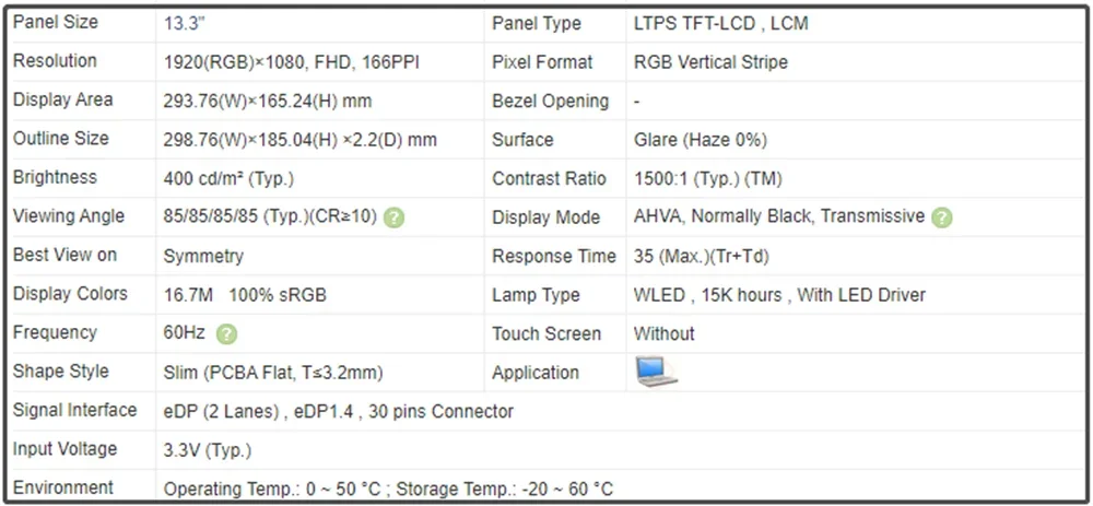 13.3 inch LCD Screen Laptop Panel IPS Slim 60Hz Non-touch 100% sRGB 400 cd/m² (Typ.) EDP 30pins FHD 1920x1080 B133HAN05.7