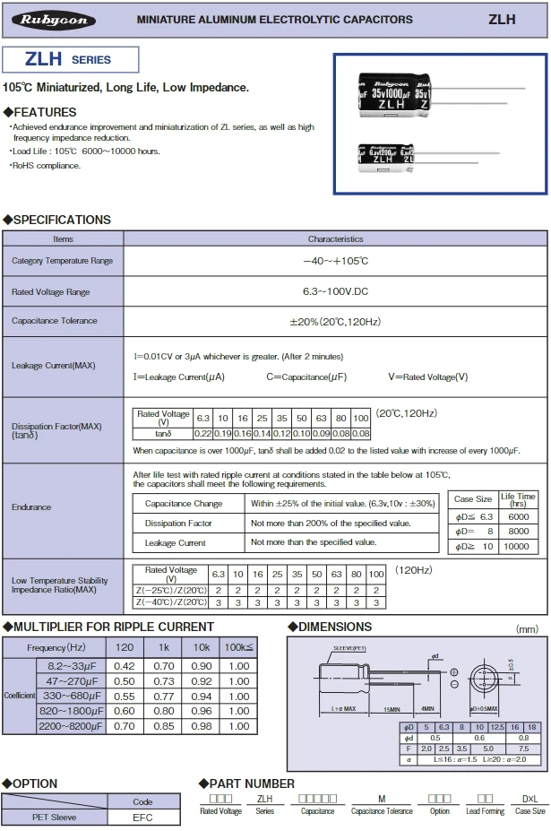 RUBYCON 35V220UF ZLH เมนบอร์ด8X11.5mm ความถี่สูงของแท้ตัวเก็บประจุแบบอลูมิเนียมอิเล็กโทรไลติก35ZLH220M 220uF 35V