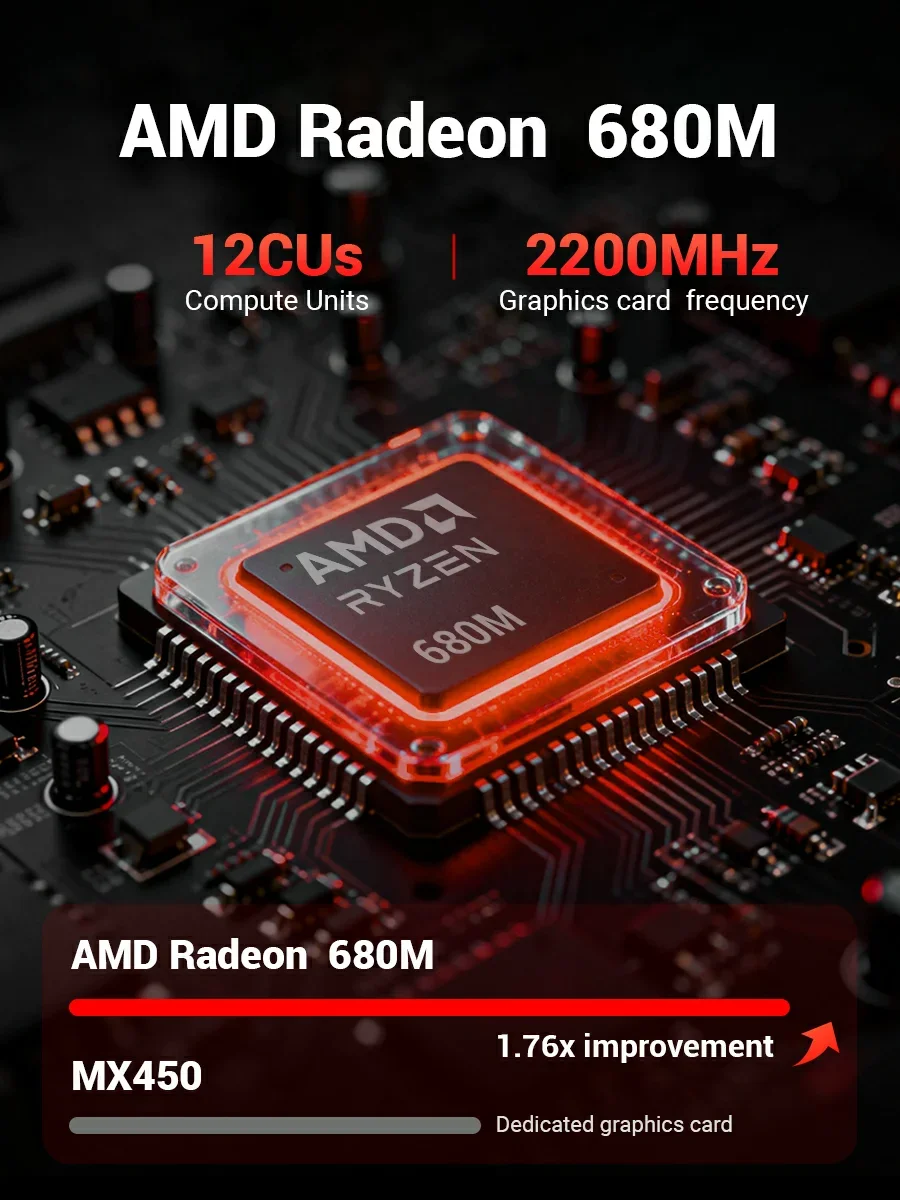 FIREBAT MINI PC A6 AMD Ryzen 7 7735HS 16GB DDR5 RAM 512GB SSD WIFI6 BT5.2 Windows 11 Portable Desktop MINI-PC Gaming Computer