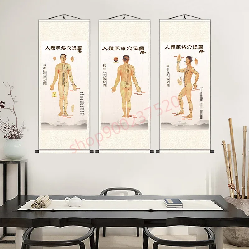 (customized) Human body meridian acupoint map, acupuncture and moxibustion hanging painting professional, silk painting