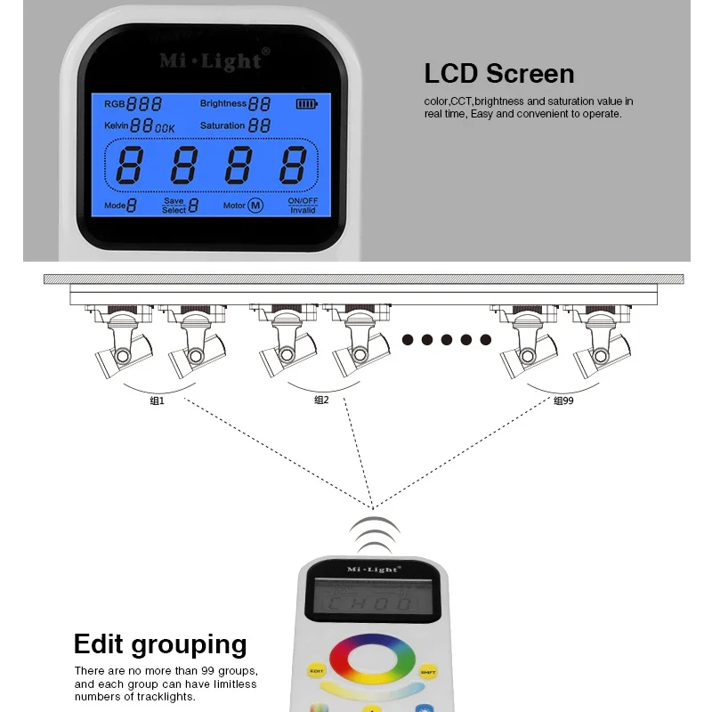 Miboxer 2.4G RGB+CCT LED Controller Use for Mi.Light LED Tracklight  With LCD Screen